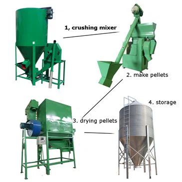 pasture-feed-mixer-cattle-fine-coarse-grass