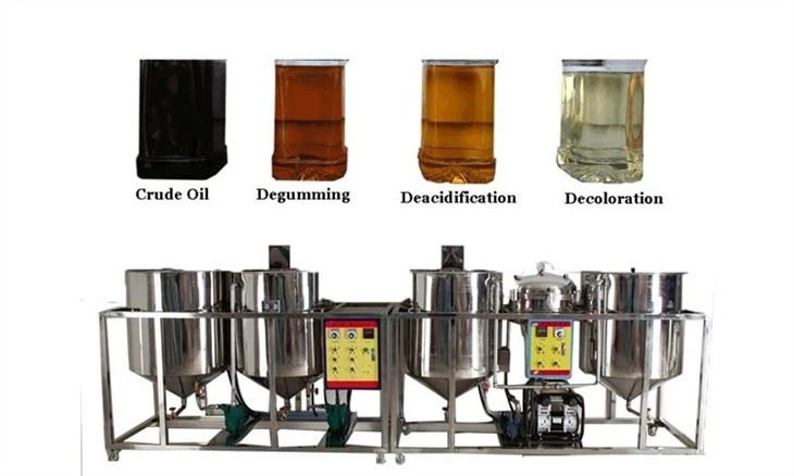 Crude Vegetable Seeds Oil Refinery Equipment