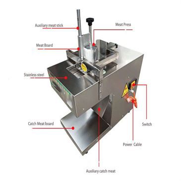 Опрема за сечење замрзнутог меса